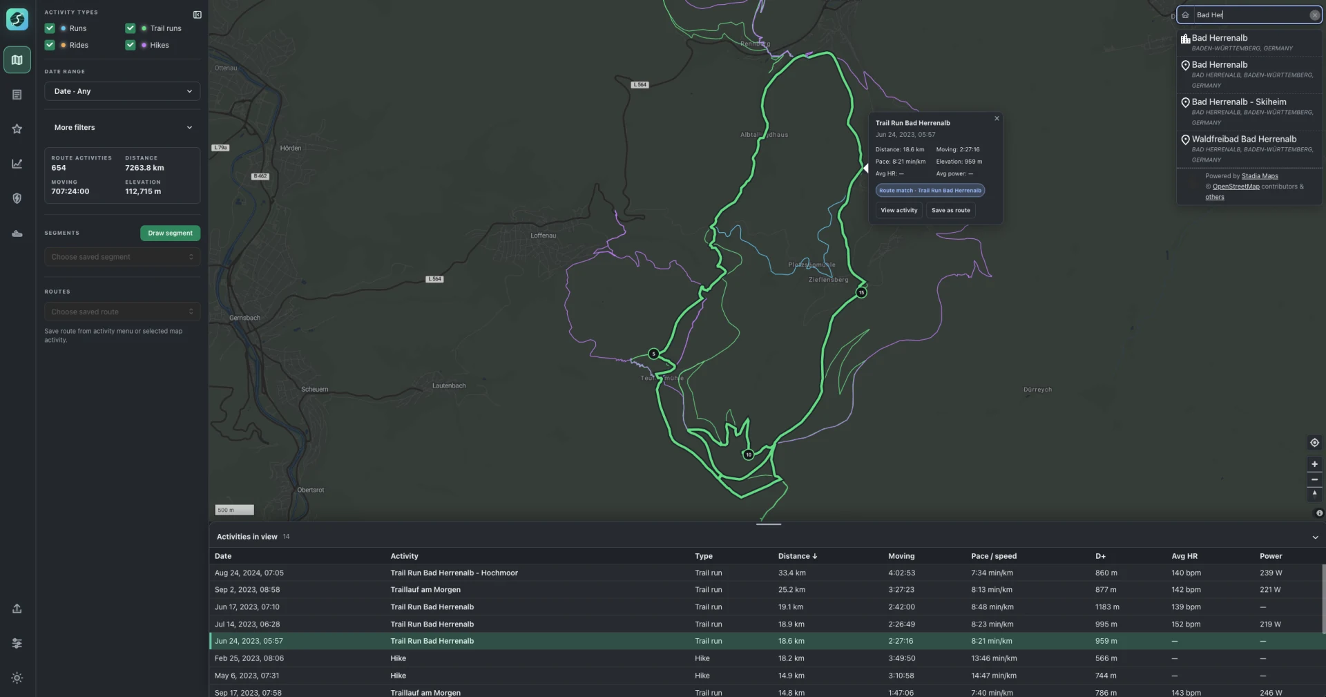 Effort Atlas atlas showing activities near Bad Herrenalb, a selected route, and the activity archive