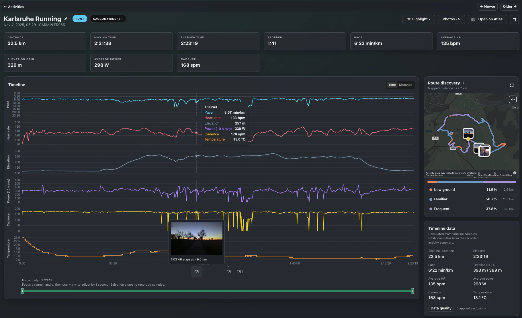 Effort Atlas activity analysis showing summary metrics, synchronized sensor timelines, inline activity photos, and a route-discovery map with familiarity breakdown