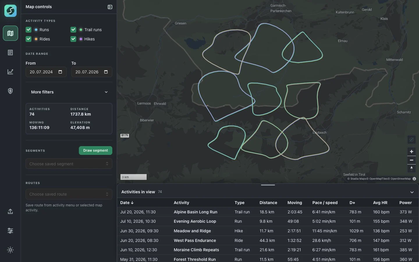 Effort Atlas map showing a synthetic collection of activity routes, filters, summary statistics, and activities in view